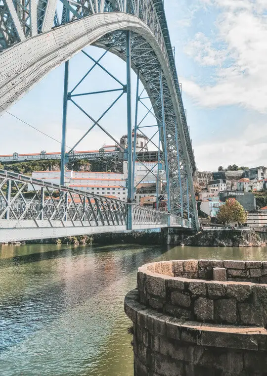 Porto What to visit Cais da Ribeira