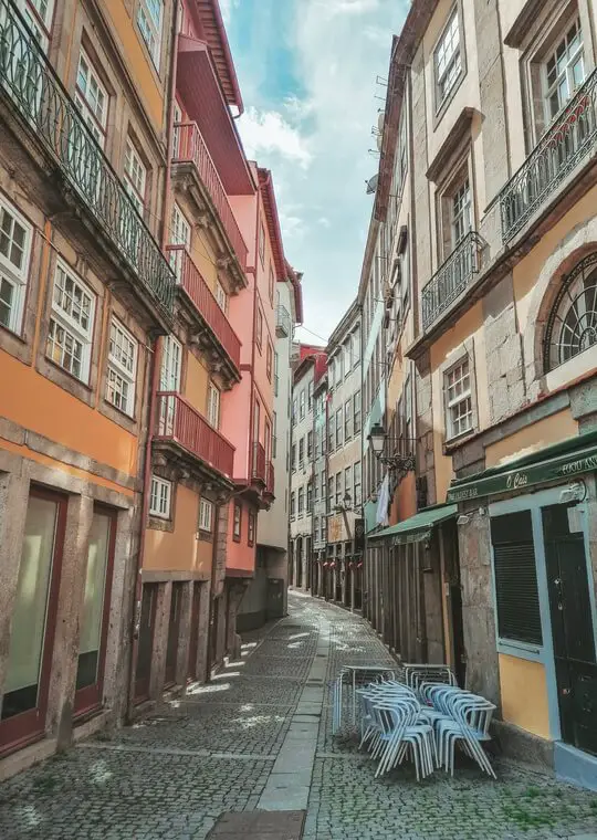 Porto What to visit Cais da Ribeira