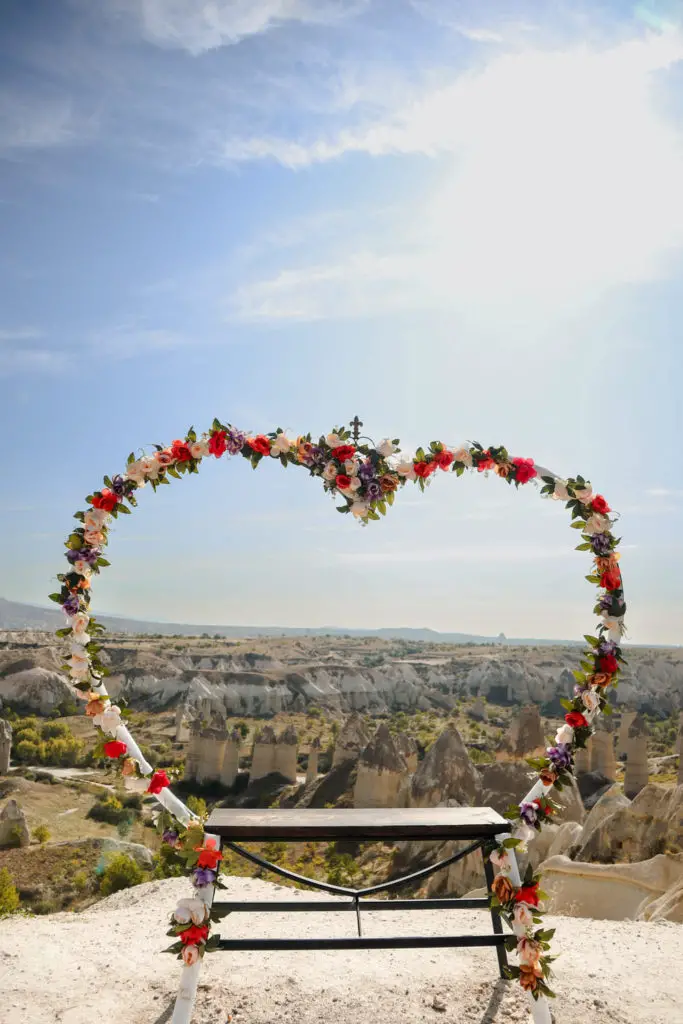 Things you should know about Cappadocia