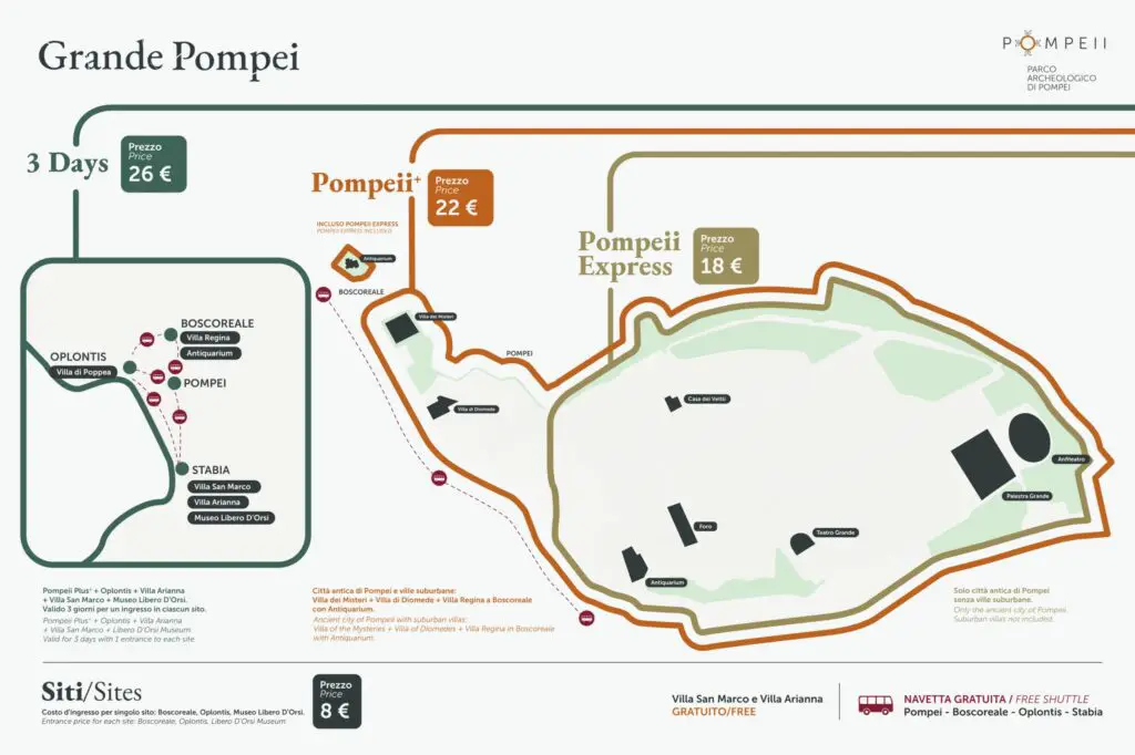 Pompeii Map