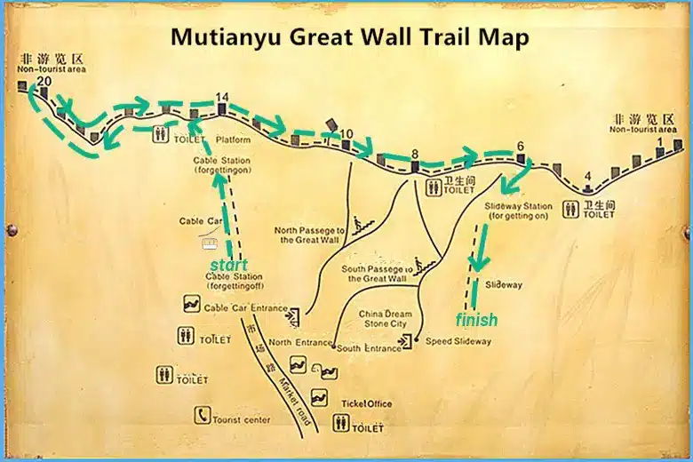 How to visit Mutianyu: step-by-step guide to explore the Great Wall of China 14 Mutianyu-Great-Wall-map-route