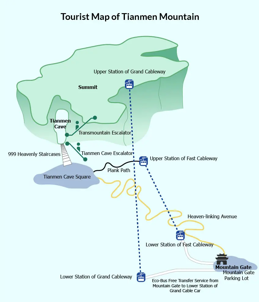 tianmen-mountain map